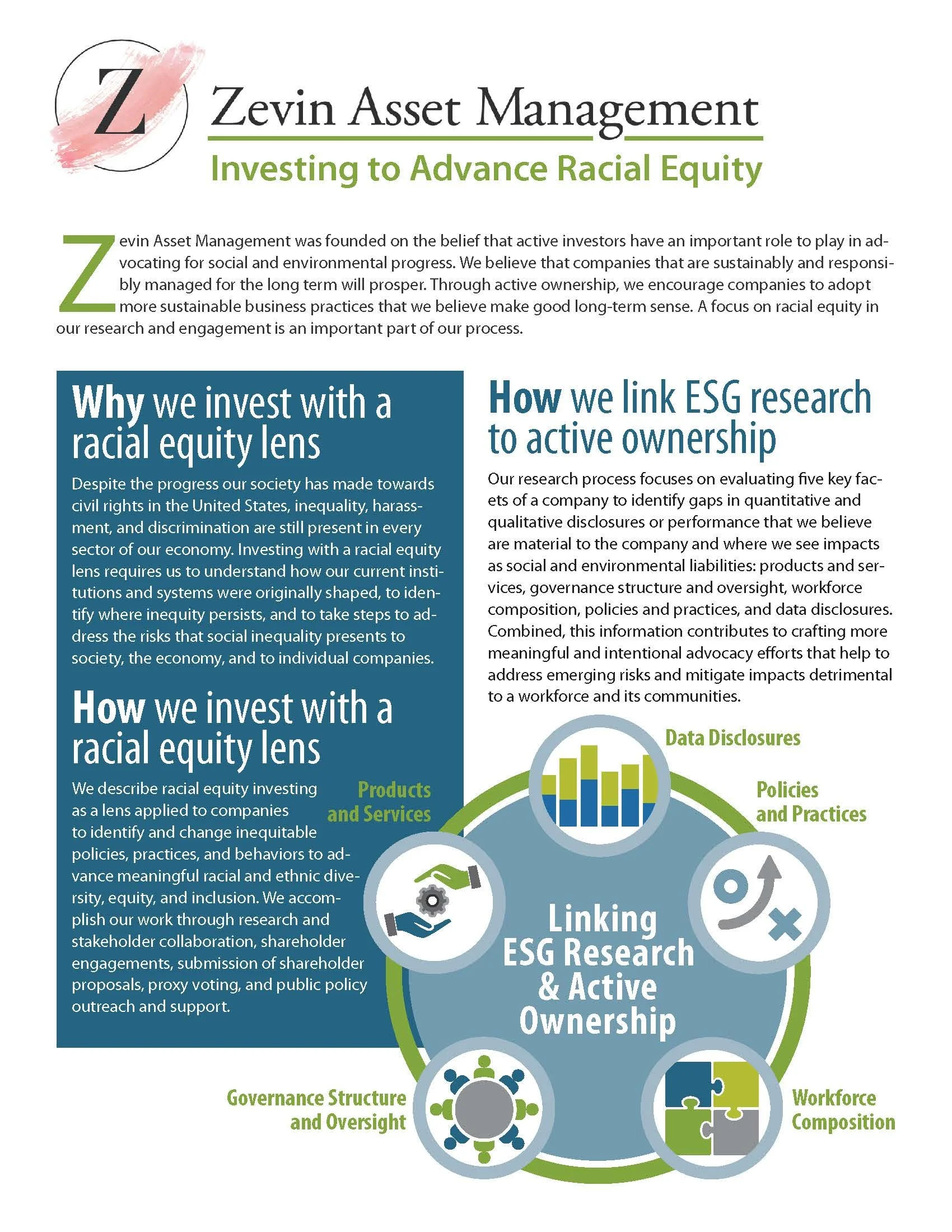 Investing with a Racial Equity Lens — Zevin Asset Management